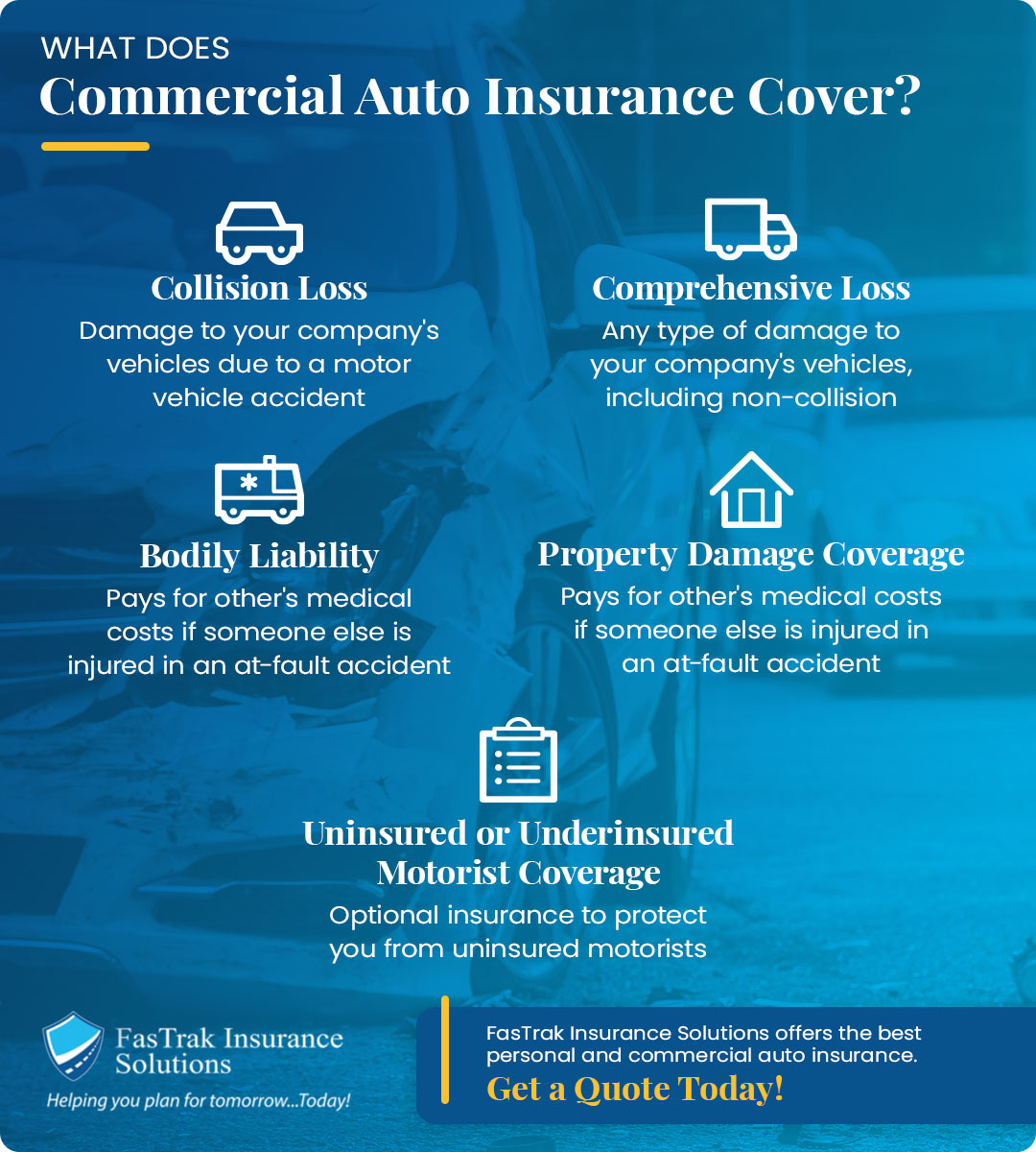 what does commercial auto insurance cover?